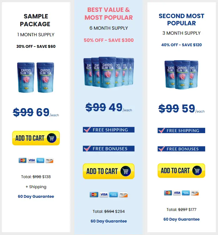 Cardio Slim Tea-Pricing-Options